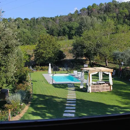Farm stay Relax Guazza - Piscina A Comune - Parcheggio Pieve a Maiano
